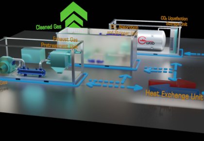 行業領先！海德威碳捕獲與封存系統（CCS）取得DNV船級社原理認可